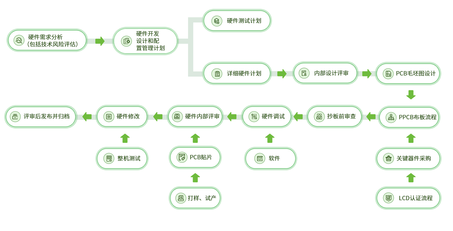 CA88·(唯一)官网登录入口